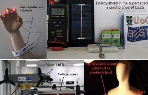 تولید باتری های کاغذی خورشیدی با گرافن،نمایشگر جیبی